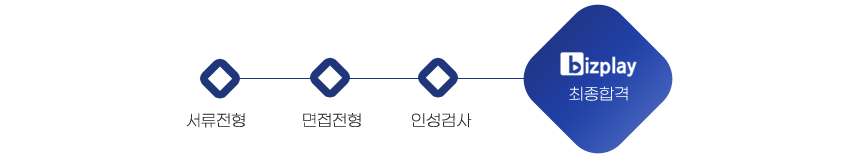Contents image